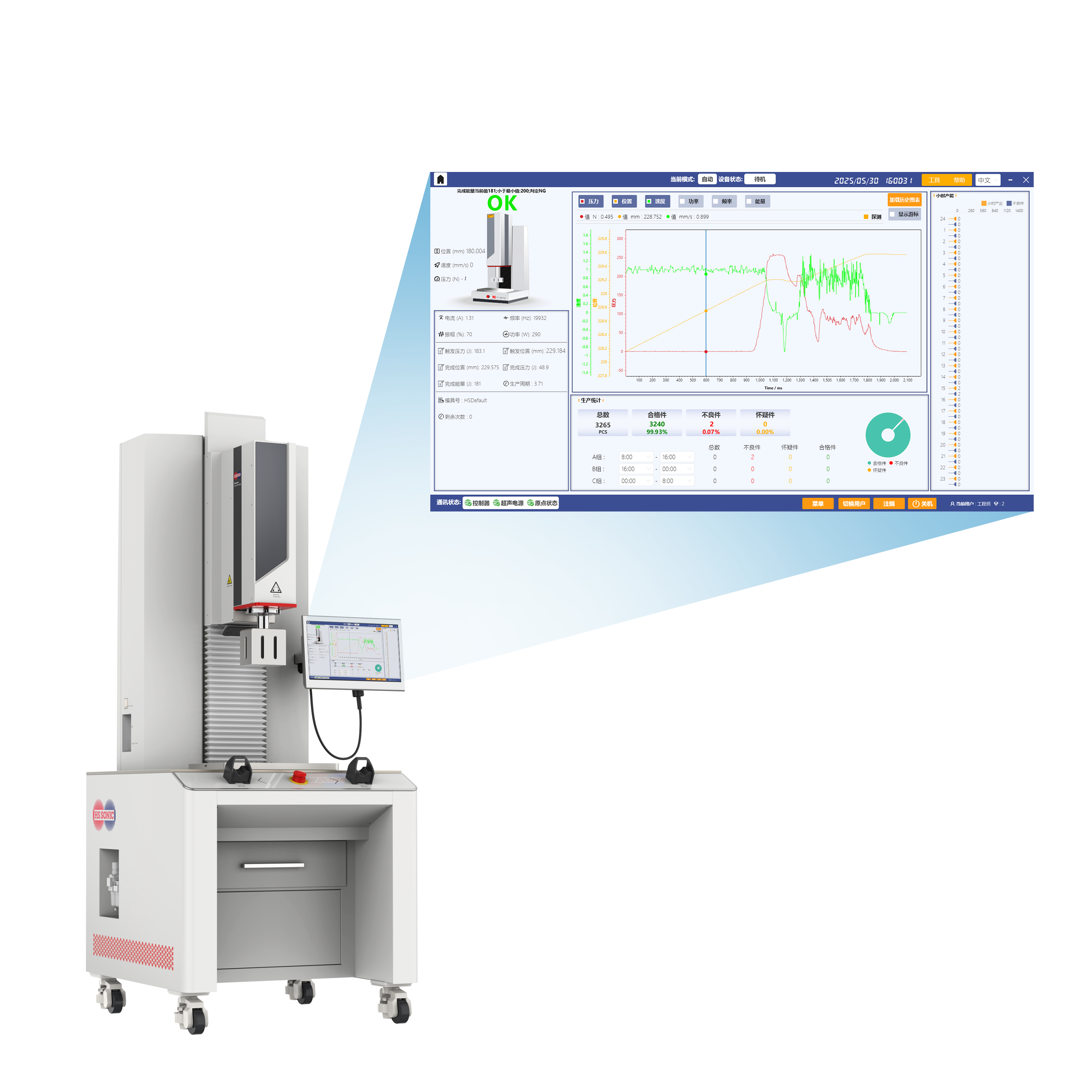 超声波焊接过程可视化界面