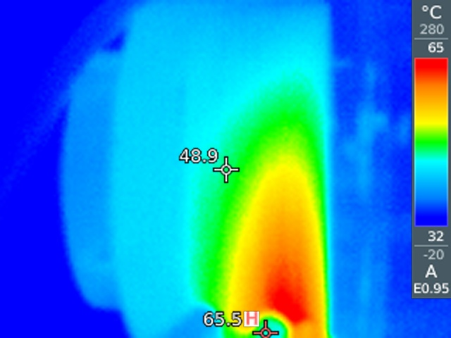 HS超声波换能器温度测试图，显示65℃稳定工作状态