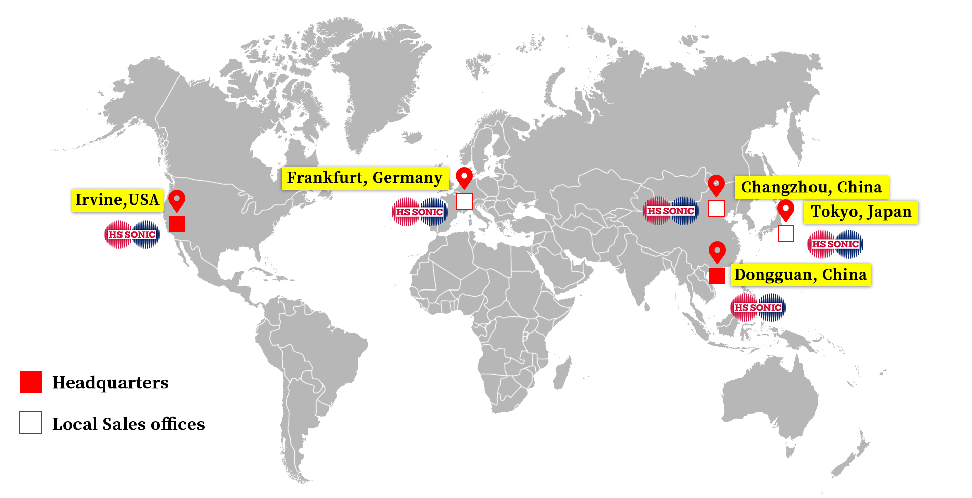 HS SONIC设备与服务展示