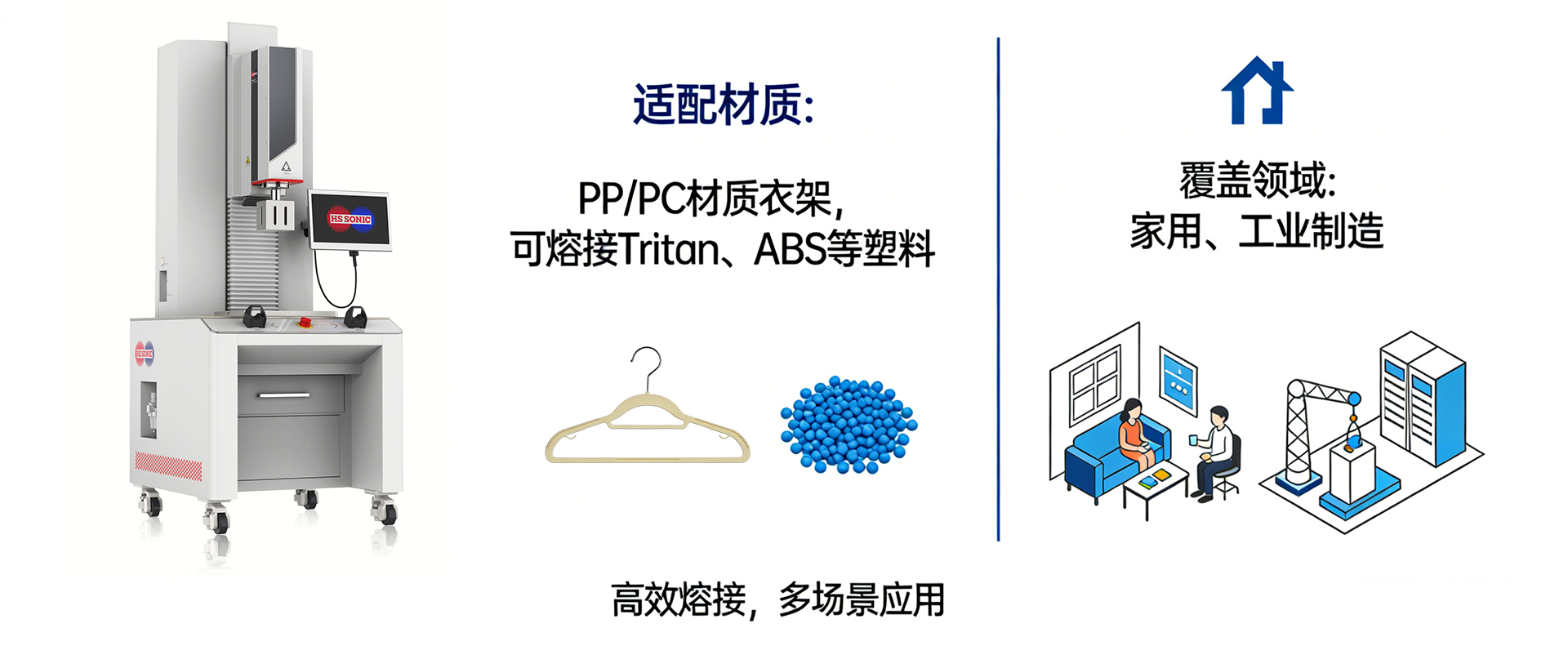 超声波塑焊机适配多材质展示