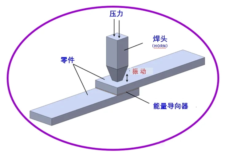 1784282202411402.png f9535e6021a8ba821c791895f6b174a4.png